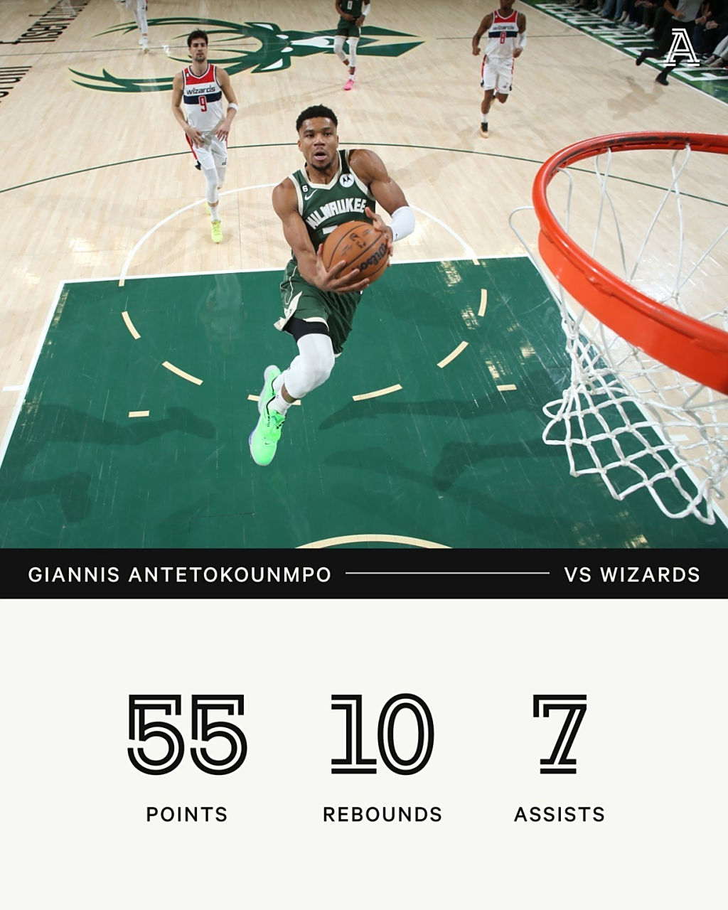 开云体育-字母哥连续二十场比赛得分超过锐不可当，中国队不断突破！-开云体育