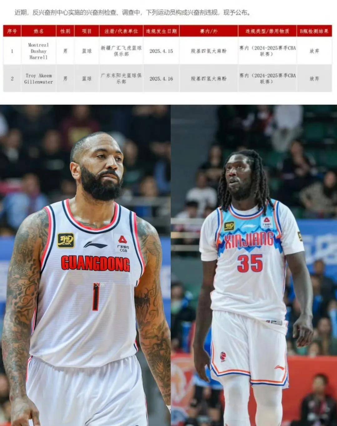 开云-冲刺阶段突围战来临，广东宏远围绕NBA季后赛战术微调，压力陡增，医务组通报恢复的简单介绍-开云